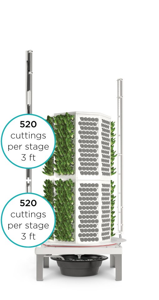 Aeroponics 4 JardinRotatif DT Systeme culture rotative aeroponie