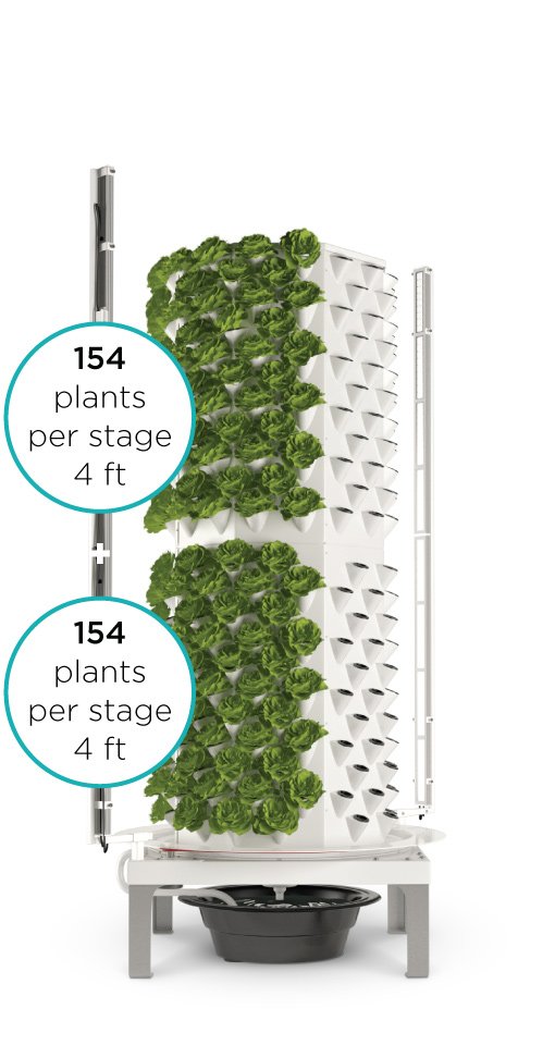 Aeroponics 5 JardinRotatif Systeme culture rotative aeroponie petits plants